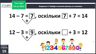 Перевіряємо додавання і віднімання