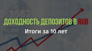 Доходность депозитов в рублях. Итоги за 10 лет