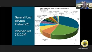 City of Milpitas - Community Budget Meeting