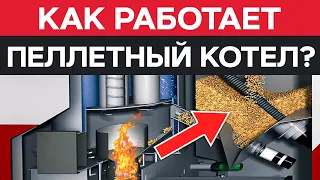 Отопление БЕЗ газа: как работает ПЕЛЛЕТНЫЙ котел? / ЛУЧШЕЕ отопление для вашего дома