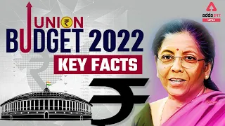 Union Budget 2022 | Union Budget Key Highlights 2022 | UPSC Current Affairs 2022 by Monika Gautam