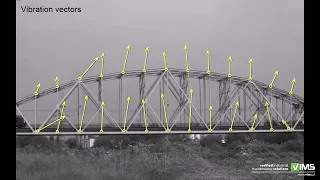 VIMS - IRIS M™ - Motion Amplification® - Train Bridge