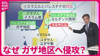 【イスラエルとパレスチナ】“乳と蜜の流れる土地”をめぐる“2つの悲劇”を理解する【#みんなのギモン】