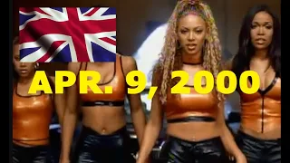 UK Singles Charts Flashback - April 09, 2000