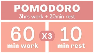 Técnica Pomodoro 60/10 - Pomodoro Timer
