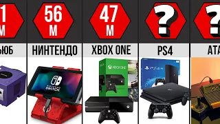 Самые продаваемые игровые приставки 1970-2020 | PlayStation лучше Xbox и Nintendo?