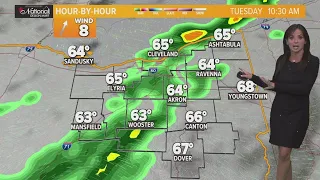 Northeast Ohio weather forecast: Cold front brings rain chances today!