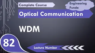 WDM Basics, Architecture, Components, Technologies and Features