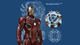 The Real "Arc Reactor"