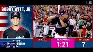 MLB All-Star game special for Colleyville Heritage high school player Bobby Witt Jr