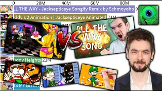 TOP 10 - jacksepticeye's Most Viewed Videos of All Time - 2012 - 2020