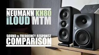 Neumann KH80 DSP  vs  IK Multimedia iLoud MTM  ||  Sound & Frequency Response Comparison