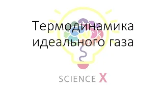 Термодинамика идеального газа. Тепловые машины