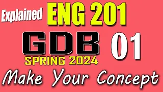 ENG201 GDB 1 Solution 2024 | ENG201 Spring 2024 GDB | VU Scholar