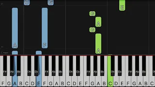 Someone You Loved (Lewis Capaldi) - Easy Piano Tutorial