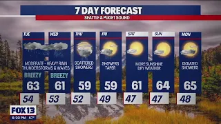 Moderate to heavy rain Tuesday and Wednesday | FOX 13 Seattle