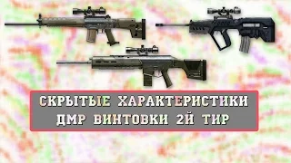 warface: скрытые характеристики: sig 550 vs acr spr vs tavor star 21 navy blue