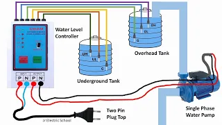 water level controller for two tank
