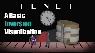 Tenet || A Basic Inversion Visualization      #1
