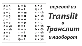 Как перевести текст в транслит и обратно, создание ЧПУ