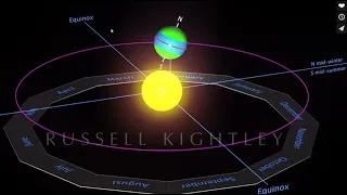 Sonnenenergie: Solarthermie und Photovoltaik. Physik, Begriffe, Technik, Beispiele, PV-Anlage-Basics