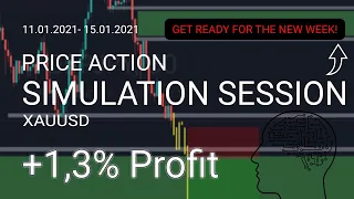 GOLD Simulation Session 09.01.2022 | Learn to trade together.