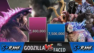 Godzilla VS All His Opponents POWER LEVELS 🔥 (Monsterverse Power Levels)