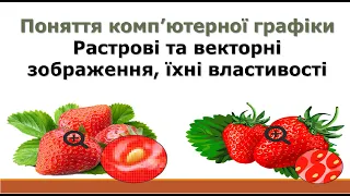 1 урок 6 клас. Поняття комп’ютерної графіки. Растрові та векторні зображення, їхні властивості