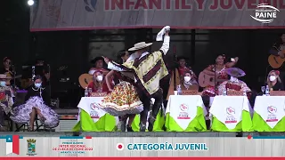 PARTE II - PRIMER MASIVO INTER-REGIONAL DE CUECA DE PAINE 2022,   15 Y 16 DE ENERO 2022