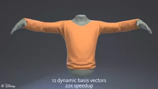 Subspace Clothing Simulation Using Adaptive Bases (SIGGRAPH 2014)