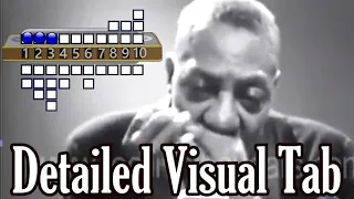 Bye Bye Bird - Sonny Boy Williamson - Detailed Visual Tab (Low D)