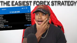 This is The Easiest Forex Strategy to Make Money With in 2022