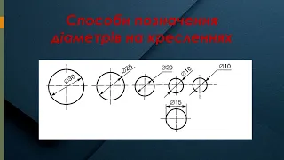 Відео-заняття "Графічне оформлення креслень.  Розміри на кресленнях"