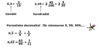 3 Bråk - decimal