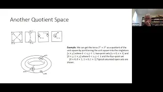 Quotient Topology II