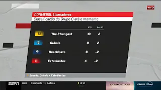 SE O GREMIO CHEGAR JA ERA! HUCHIPATO 0 X 1 GREMIO LIBERTADORES 2024