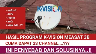 PENYEBAB DI K-VISION KALIAN CUMA DAPAT 33 CHANNEL - INI CARANYA SUPAYA DAPAT SEMUA CHANNEL