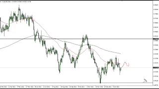 AUD/USD Technical Analysis for January 27, 2022 by FXEmpire