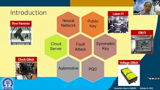 EC6 – An Exposition of Fault Based Attacks on Modern Cryptosystems