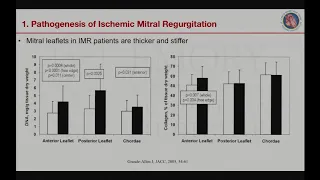 Emory Cardiology Grand Rounds 11-19-2018