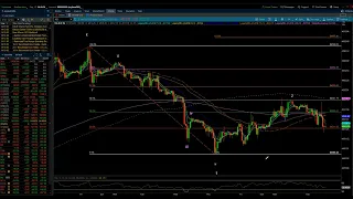 S&P 500 & NASDAQ 100 / Elliott Wave Update 9/12/2023 by Michael Filighera