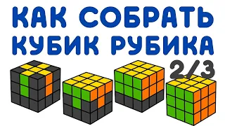 КАК СОБРАТЬ КУБИК РУБИКА 3х3 / 2 часть