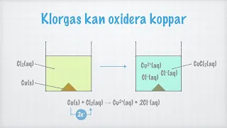 Halogener är oxidationsmedel