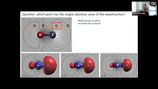 DFT with SIESTA, Data Visualization, and a Sophomore-level CURE with the MIT Atomic-Scale Toolkit