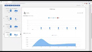 [Not] Quick Ruckus Unleashed Overview