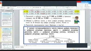 18 жовтня математика урок 9 І частина