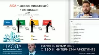 Как сделать продающий лендинг: 10 экранная модель продающего лендинга