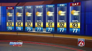 Hot again Sunday with possible scattered showers, storms