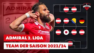 2. Liga: Das Team der Saison 2023/24 I #Ansapanier