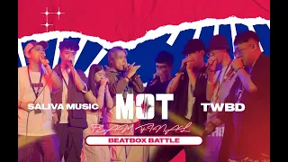 Saliva Music 🇭🇰vs TWBD🇹🇼 |Moment Of Truth Beatbox Battle Championship 2023 | Team Showcase Final
